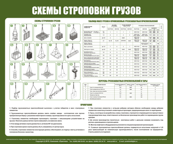 Схема строповки st01 - Схемы строповки и складирования грузов - Магазин охраны труда ohranatruda-shop.ru