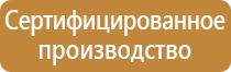 опись аптечка первой помощи медицинской